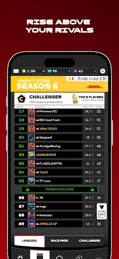 MotoGP Rivals - Official Game взлом скриншот 7
